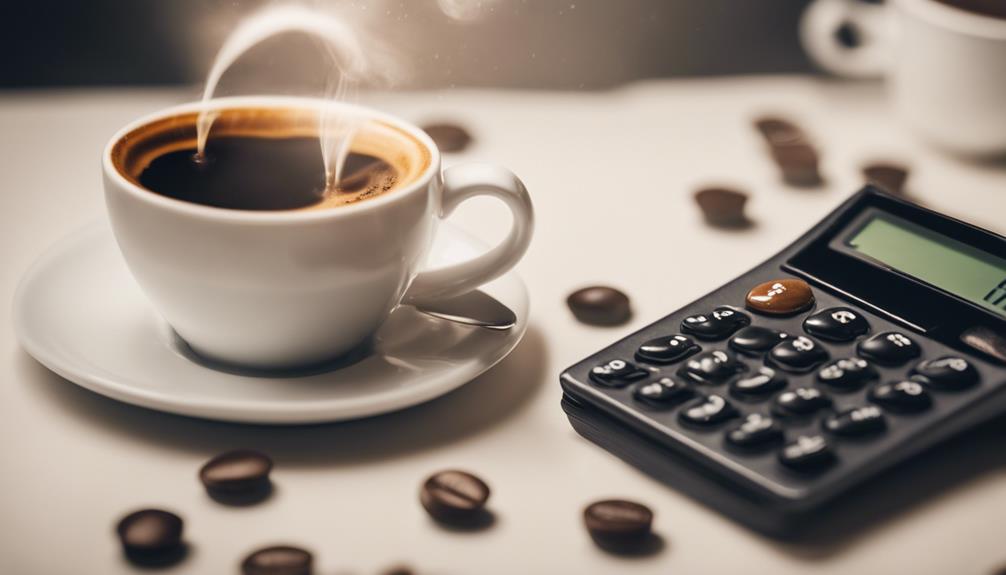 affordable coffee price analysis