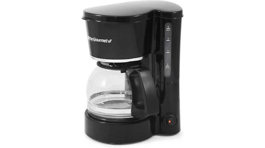 automatic drip coffee maker