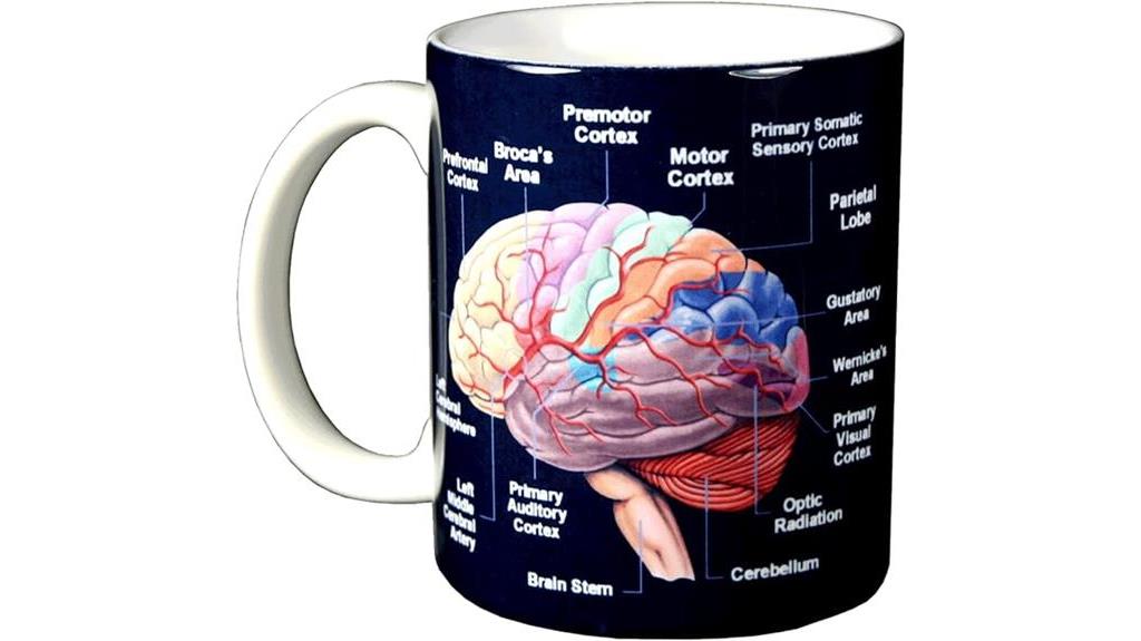 ceramic coffee mug design
