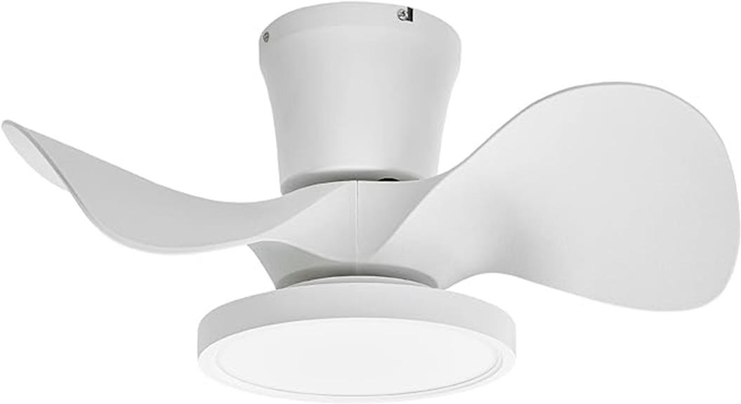 high volume ceiling fan led