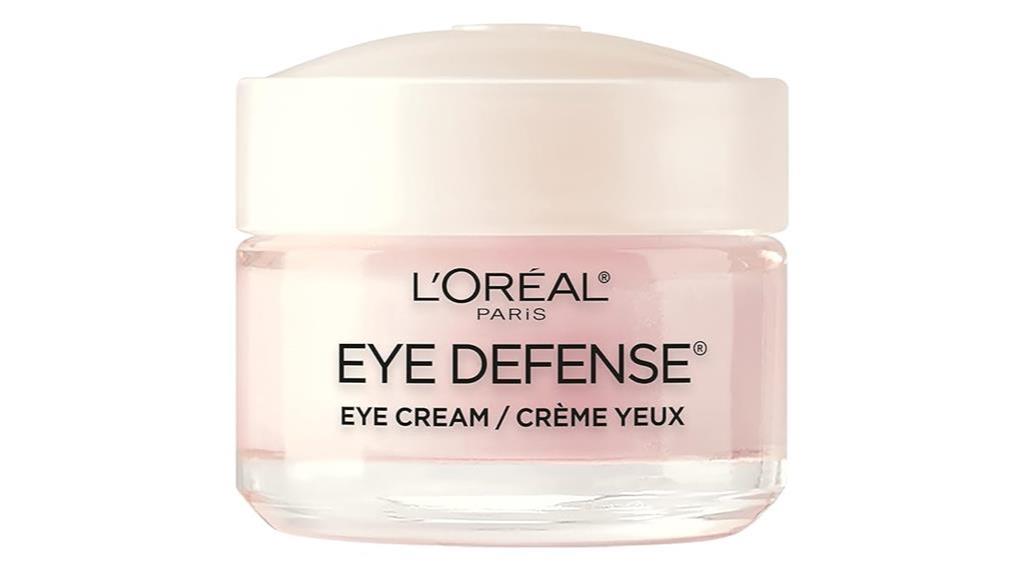 skincare solution for eyes