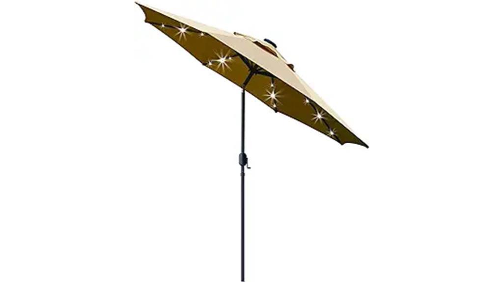 solar led patio umbrella