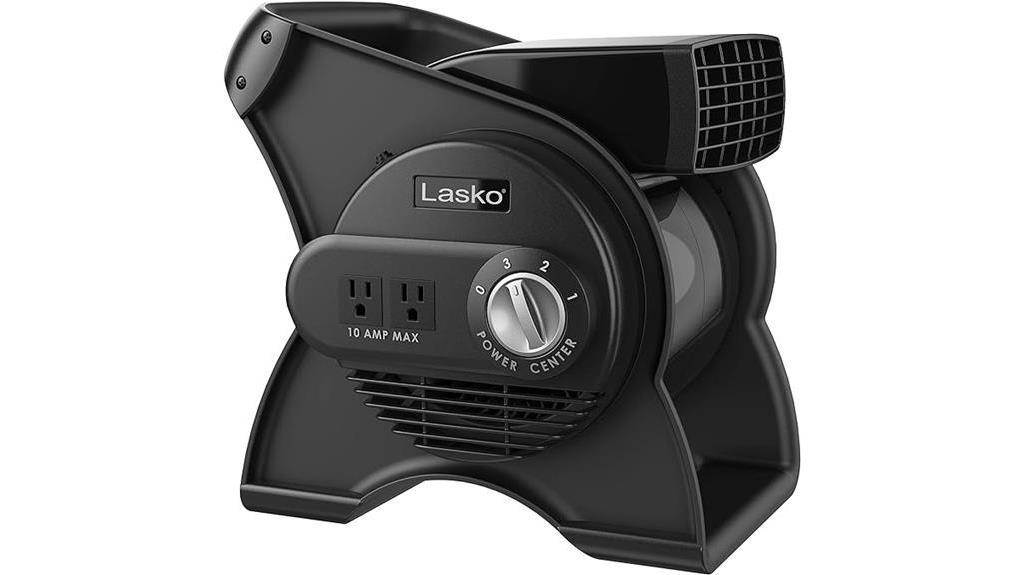 versatile lasko utility fan