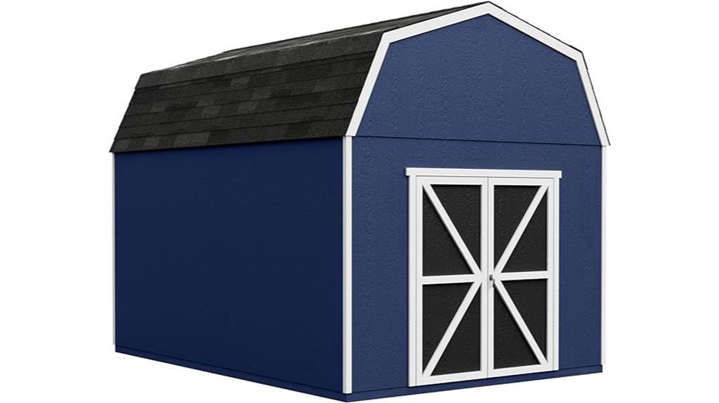 shed review analysis breakdown