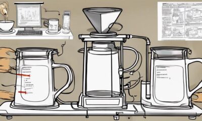 coffee cup calorimeter project