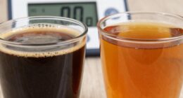 perceived vs actual acidity