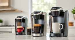 Best Keurig Coffee Maker for Offices (2026) — Guide 22