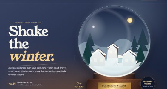 The Snow Globe Workshop — Miniature Winters, Bottled (FABLE/175)